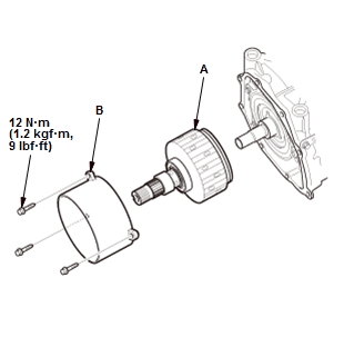 Differential - Testing & Troubleshooting